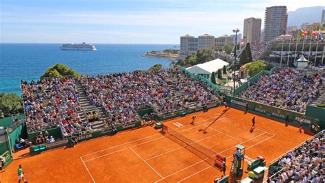 master rolex monte carlo 2015|monte carlo Rolex masters 2025.